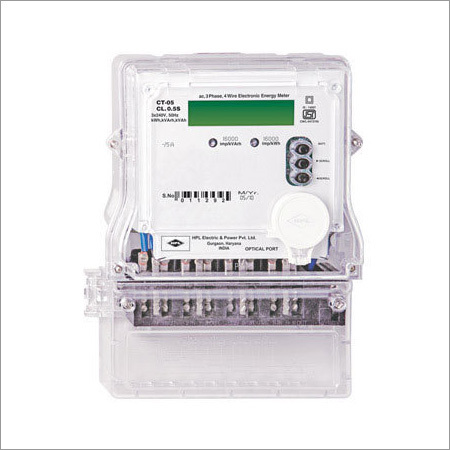 Trivector Meter
