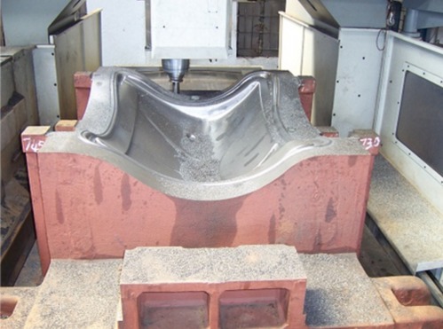 Sheet Metal Dies