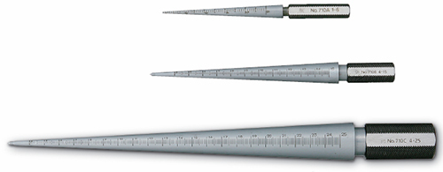 Taper Gauges