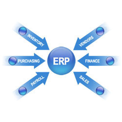 ERP Systems