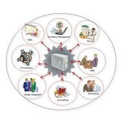 ERP Implementation