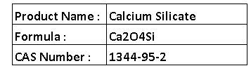 Calcium Compounds