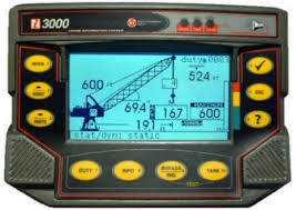 Crane Load Monitoring System