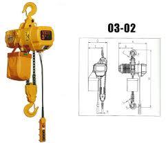 Electric Chain Hoist