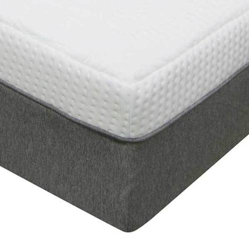 Pocket Spring Mattress - Feature: Eco Friendly