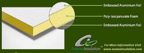 Commercial Consultancy By ASAWA INSULATION PRIVATE LIMITED