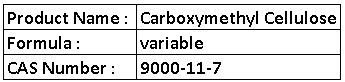 methyl compounds