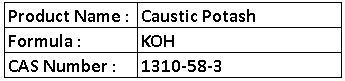Caustic Potash