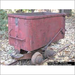 Mining Cars