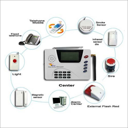 Burglar Alarm Solution