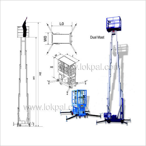 Aerial Platform Multi