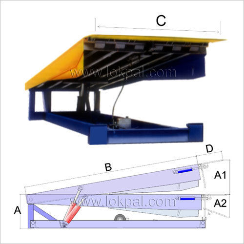 Dock Leveler