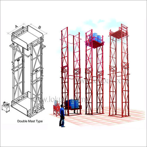 Wall Mounted Stacker Double Mast