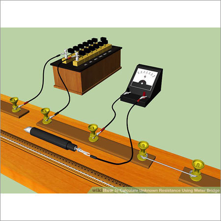 Meter Bridge
