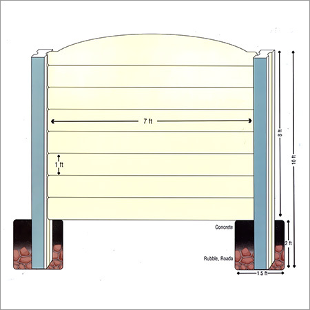 Security Compound Wall