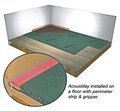 Acoustic Floor Treatment