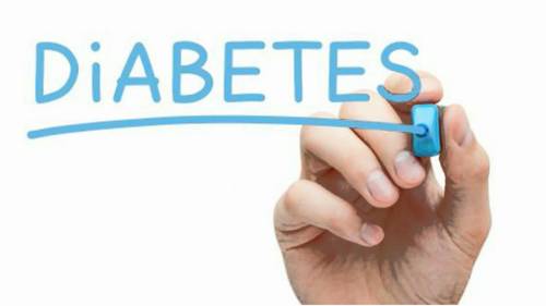 Antidiabetic Medicine