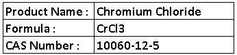 Chromium Chloride - Green Crystals, 25kg Bags | 99.5% Purity, Water Soluble, Catalytic Reagent