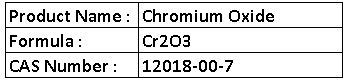 Chromium Oxide - Cr2O3 1-10Âµm 99% Purity | Vibrant Color High Stability Durable Finish