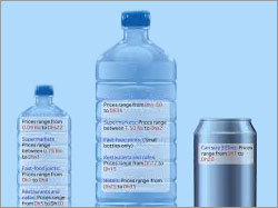 Half Ltr Water Jar