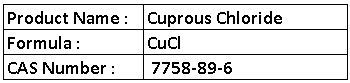 chlorides