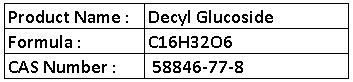Decyl Glucoside - Liquid Chemical, CAS 68586-77-8 | Mild Non-Ionic Surfactant, Biodegradable, Low Irritation