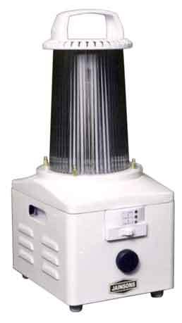 Led Emergency Lights