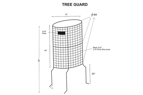 Tree Guard