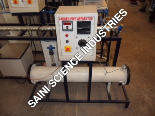 Heat Transfer Through Lagged Pipe Apparatus