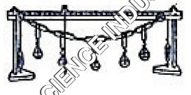 LINK-POLYGON-APPARATUS