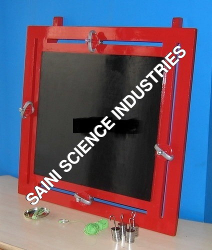Parallelogram-of-Forces-Apparatus
