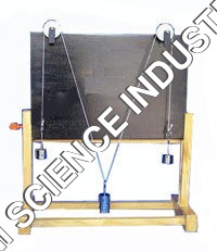 Polygon-of-Force-App