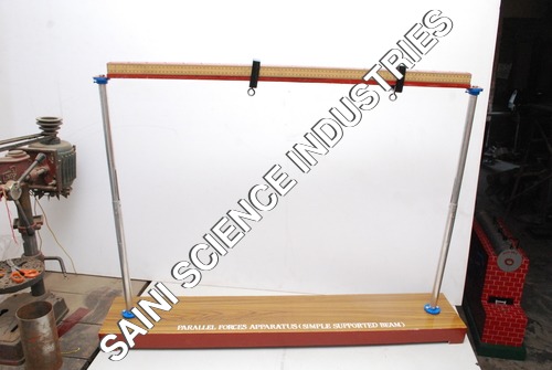 Parallel Forces Apparatus