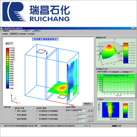 Hearth Three-imensional Temperature Field Detecting System Hearth Three-imensional Temperature Field Detecting System