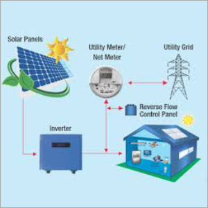Blue Rooftop Solar