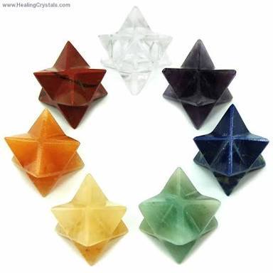 Chakra