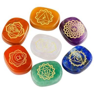 Chakra
