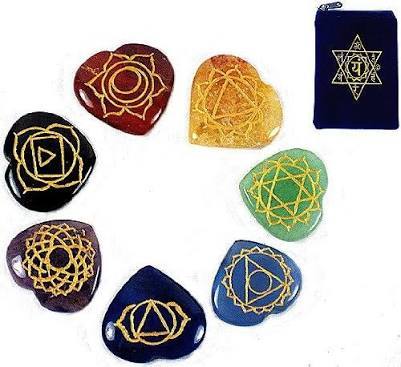 Chakra