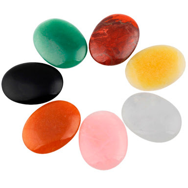 Chakra