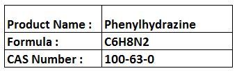 Phenyl compounds