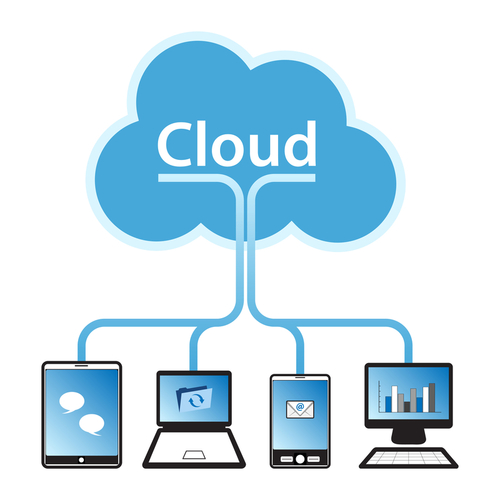 Cloud Services
