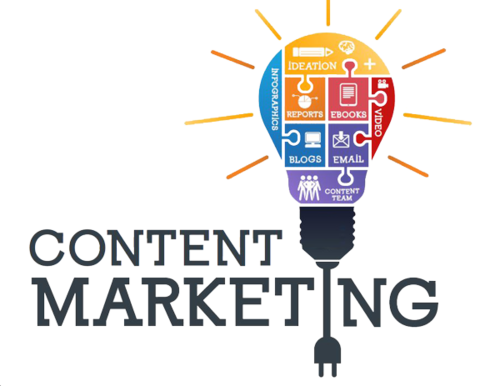 Content Marketing