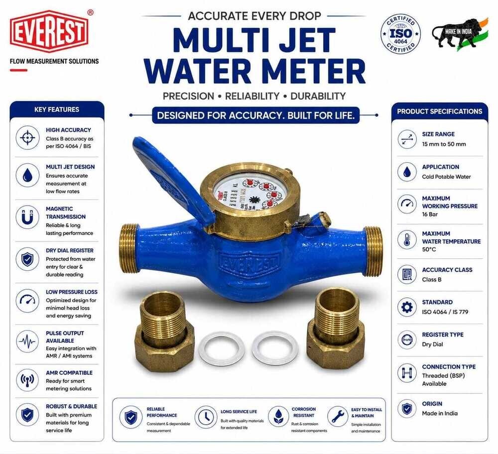 Everest Multi Jet Water Meter Class B Dn40 - Material: Brass