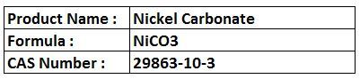 Nickel compounds