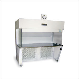 Horizontal Laminar Air Flow