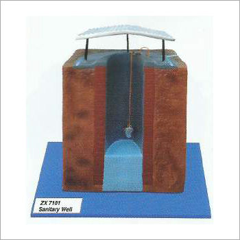 Sanitary Well Model