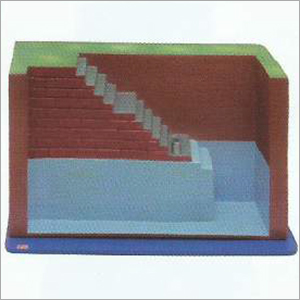 Step Well Model