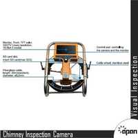 Chimney Inspection Camera