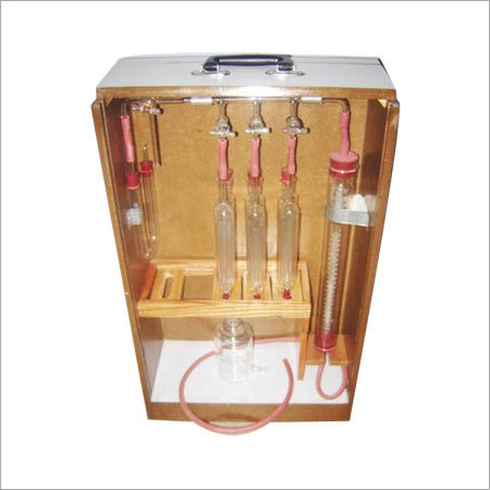 Orsat Gas Analyser