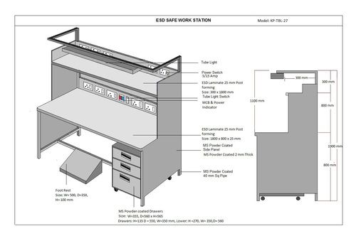 ESD Safe Products